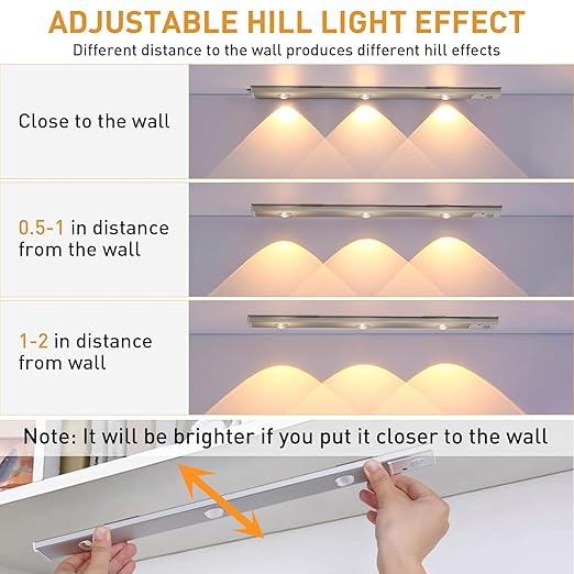 Motion Sensor Cabinet Light